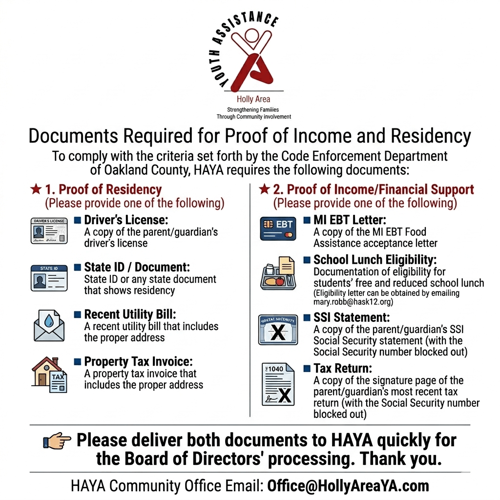 Documents required for proof of income and proof of residency
